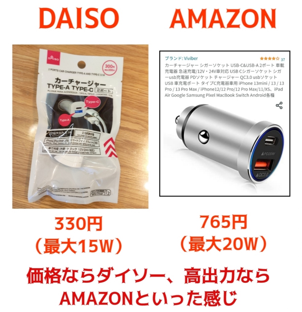 ダイソー（DAISO）USBタイプC対応シガーソケット充電器Amazonとの比較 